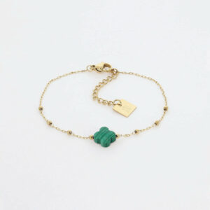 SBS7970-01GRN